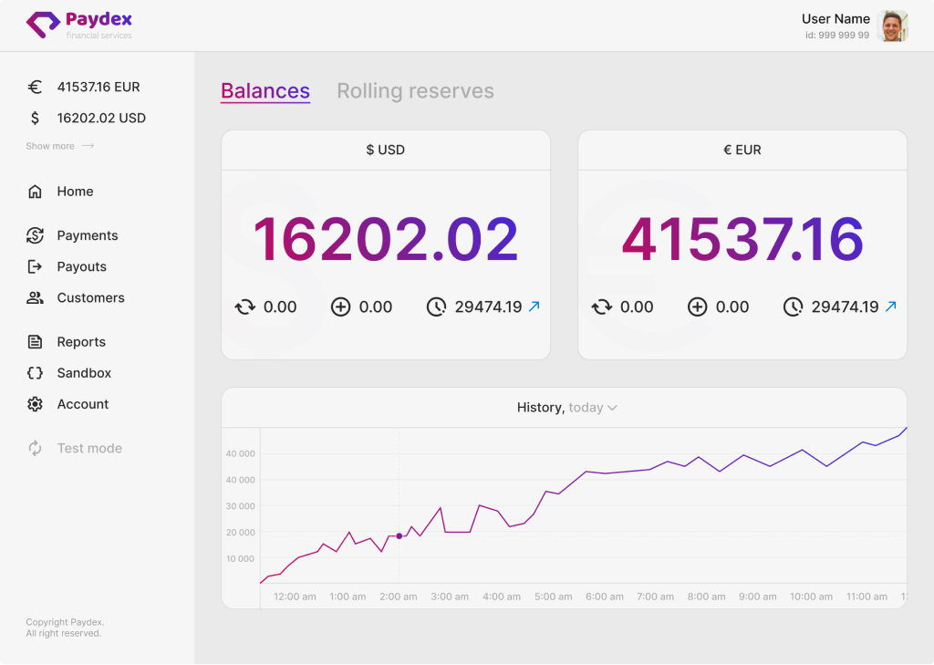 Paydex merchant dashboard